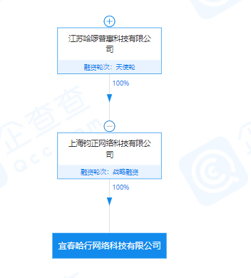 TD晚报 | 美国主要航空公司再次警告5G威胁;2021年访港旅客按年下跌97.4%